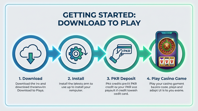 Game list for ht777 gamedownload section